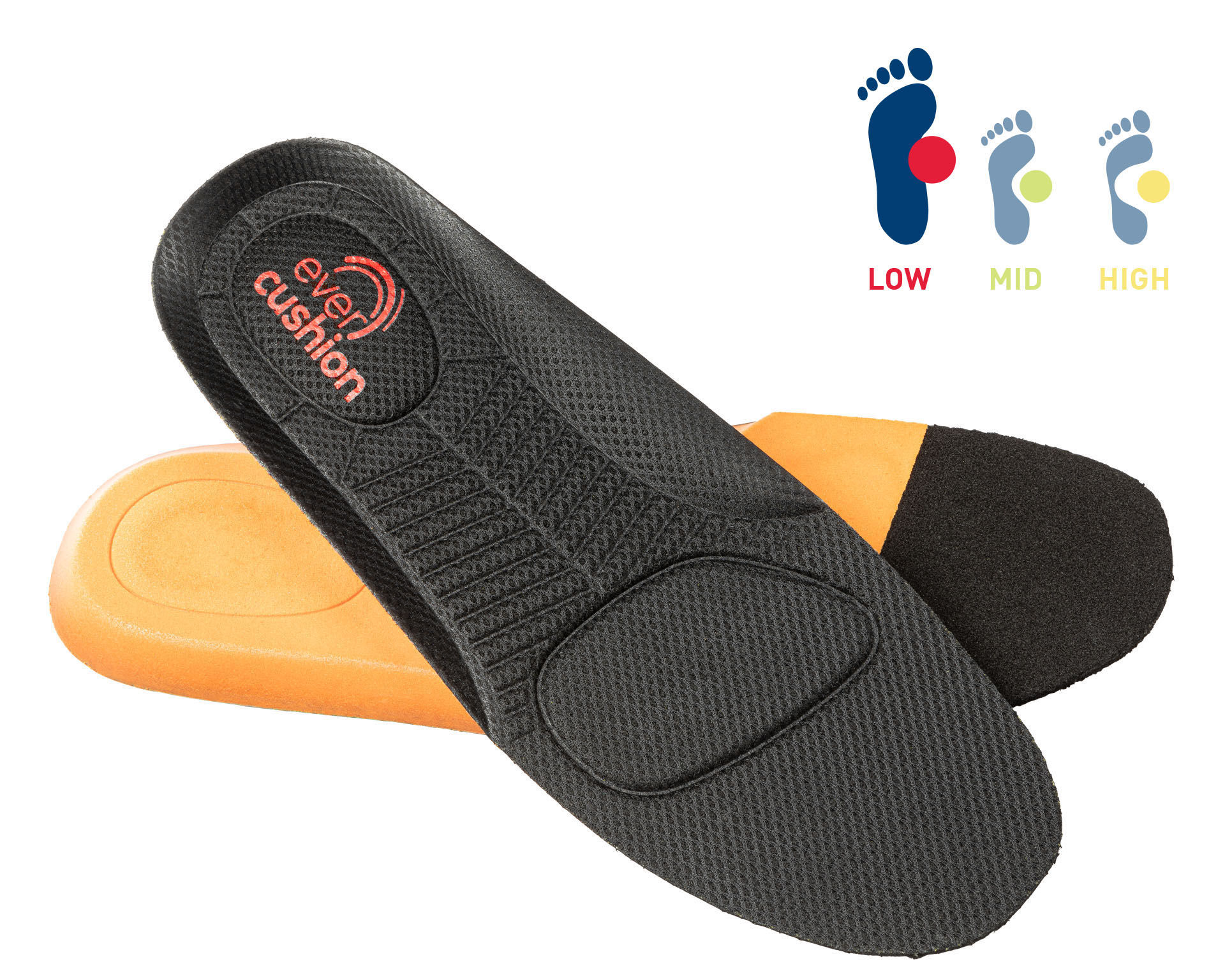 custom fit insoles