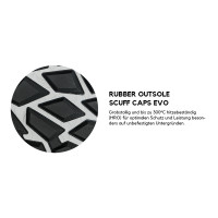 Preview: BORNEO MID Preview: BORNEO MID