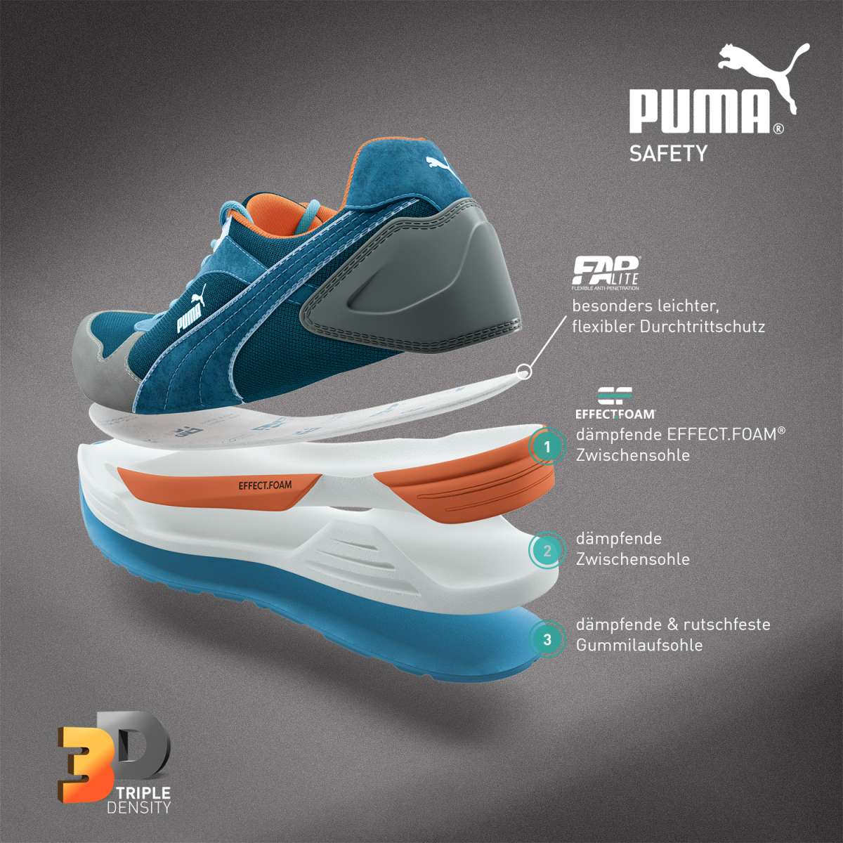 PUMA SAFETY　64.202.0　27.0　GLIDE DISC LOW CASCADES DISC LOW|PUMA SAFETY safe shoes S3 | Puma Safety English